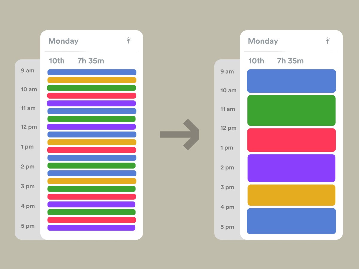 Time Blocking for High&nbsp;Performers